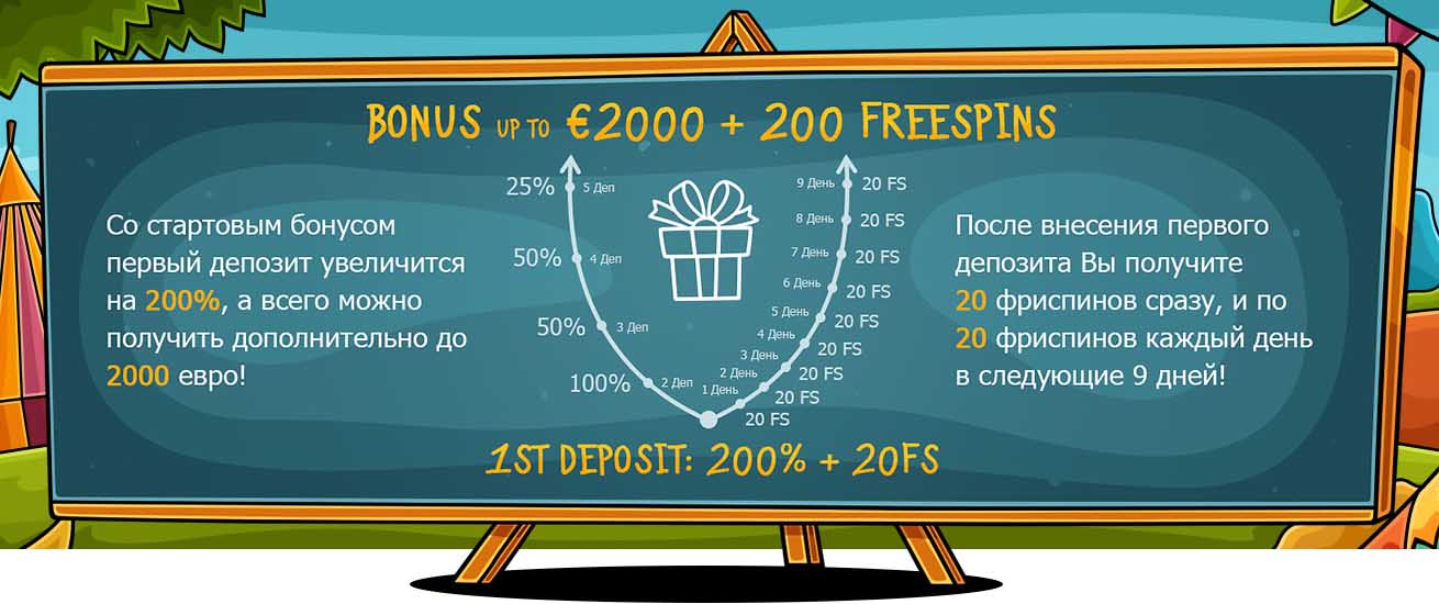 Приветственный бонус